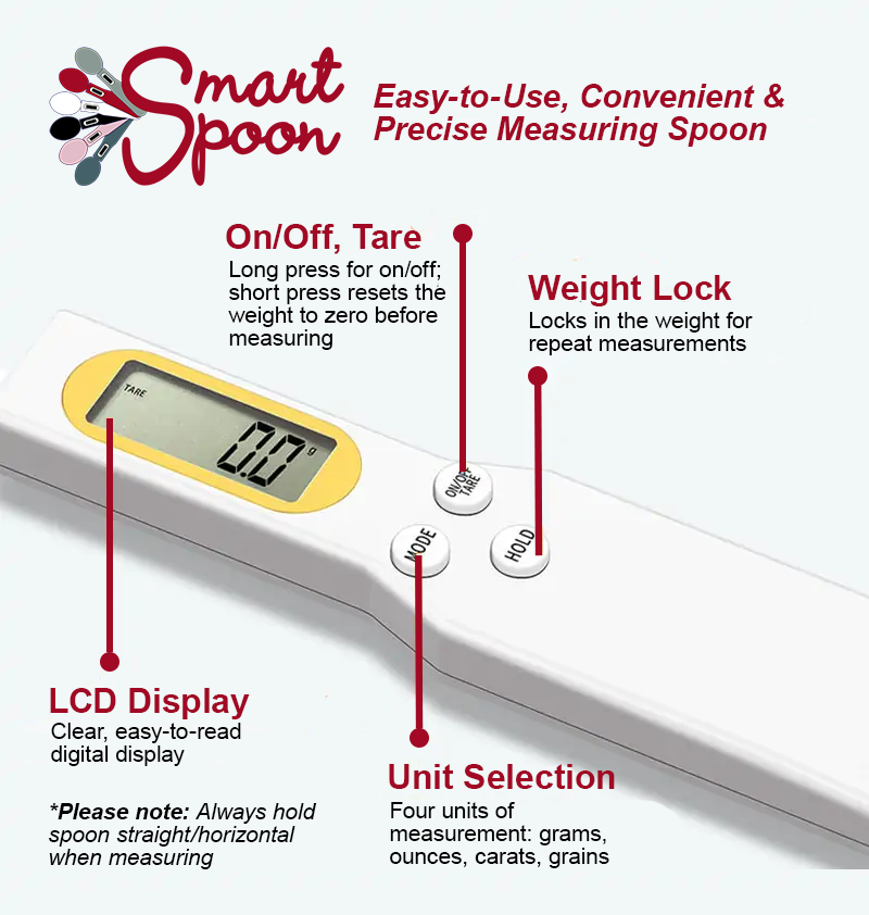 Smart Spoon: The Digital Measuring Spoon